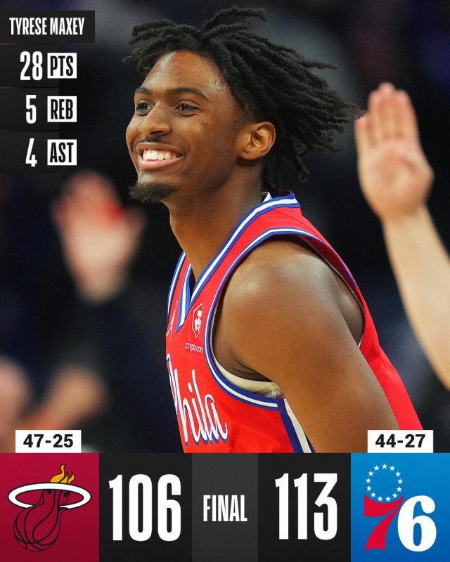 鲸鱼体育-哈帝缺阵还能浇灭热火 马克西少年英雄点燃费城